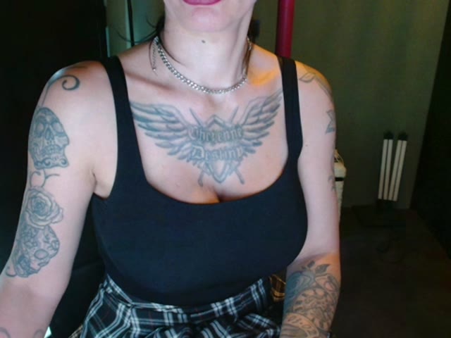 model