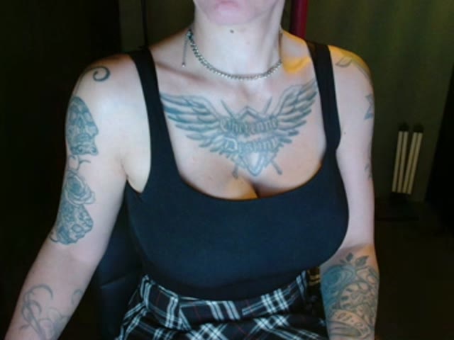 model