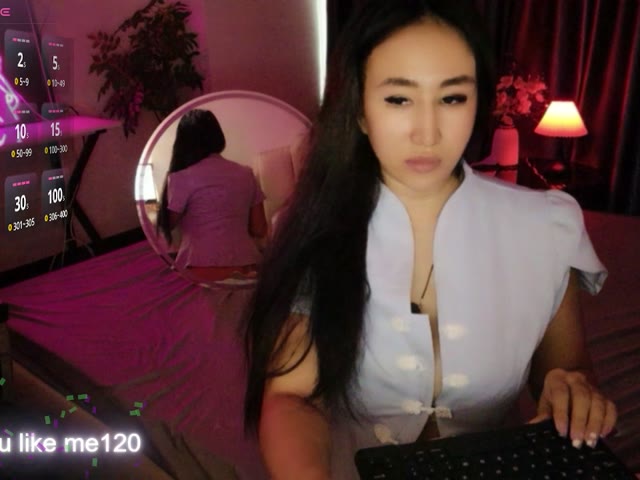 model