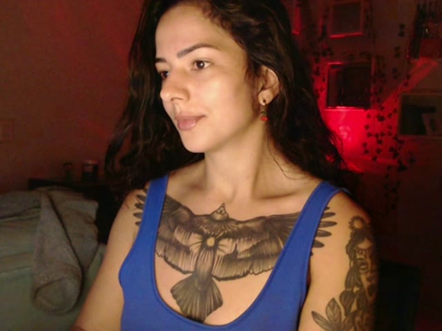 model