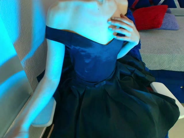 model