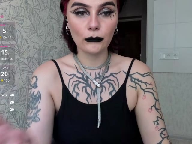 model