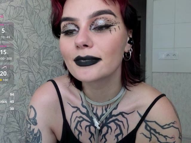 model
