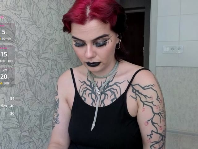 model