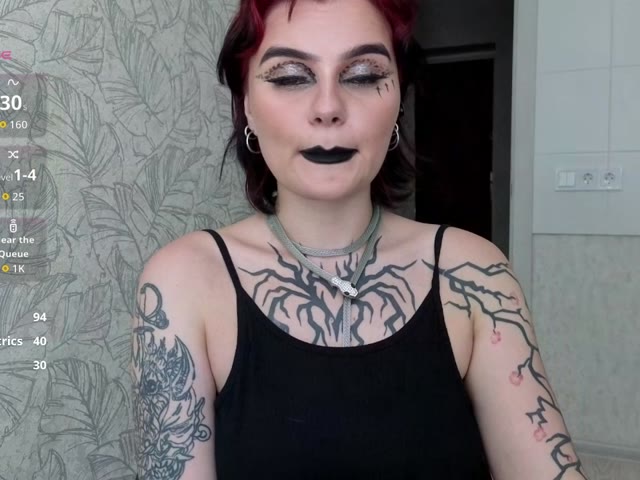 model