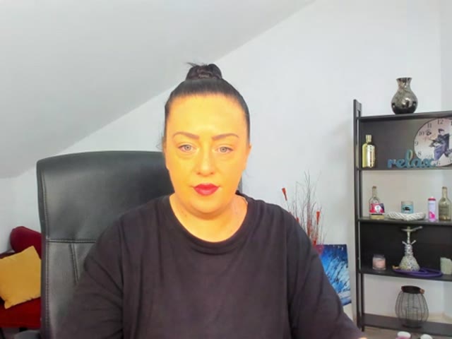 model
