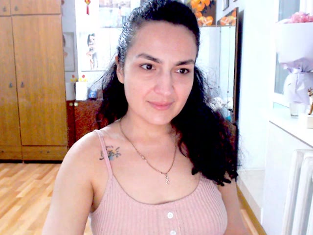 model